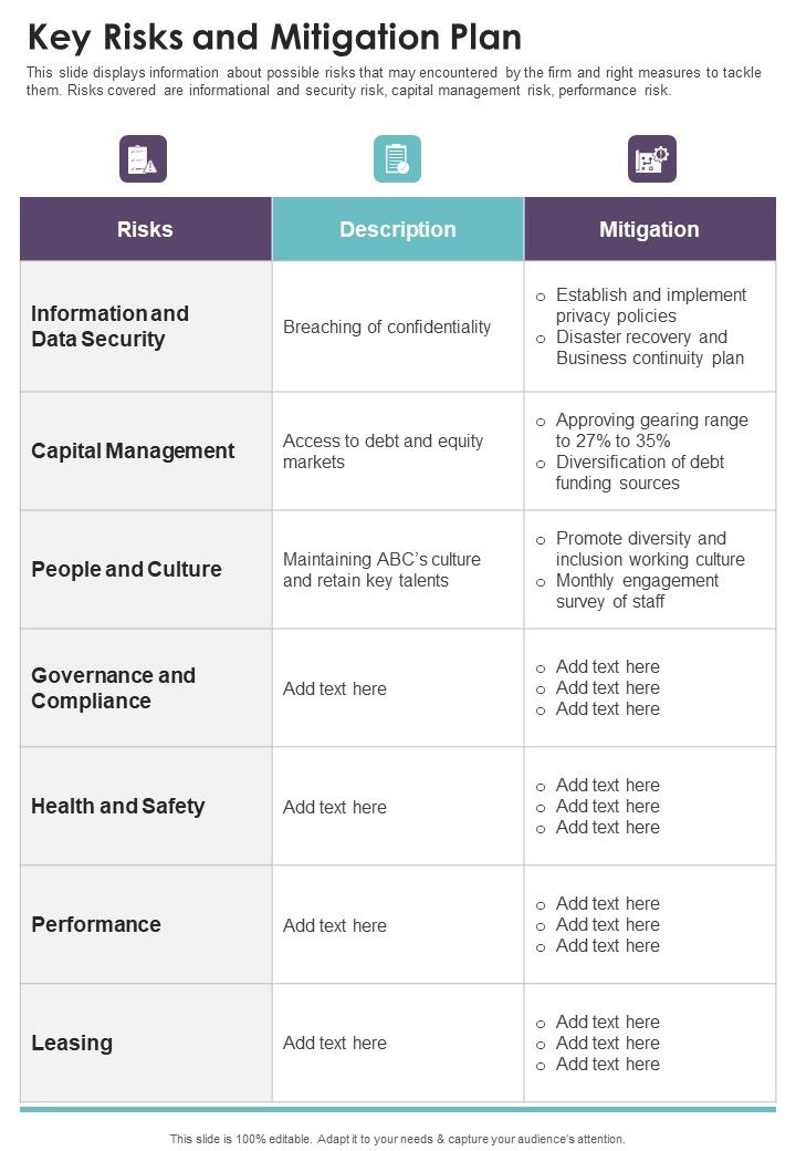 Key Risks And Mitigation Plan One Pager Documents Slide01