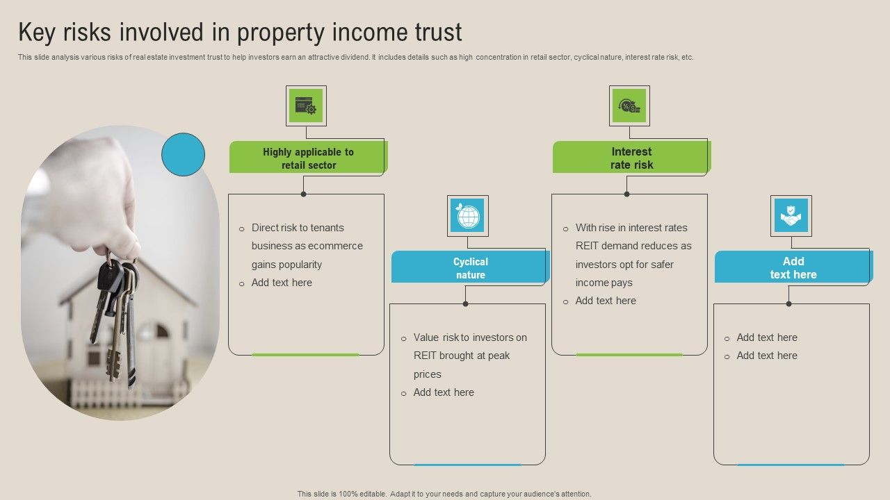 Key_Risks_Involved_In_Property_Income_Trust_Introduction_PDF_Slide_1.jpg