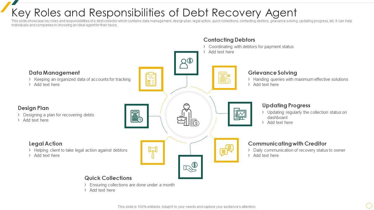 Key_Roles_And_Responsibilities_Of_Debt_Recovery_Agent_Rules_PDF_Slide_1.jpg