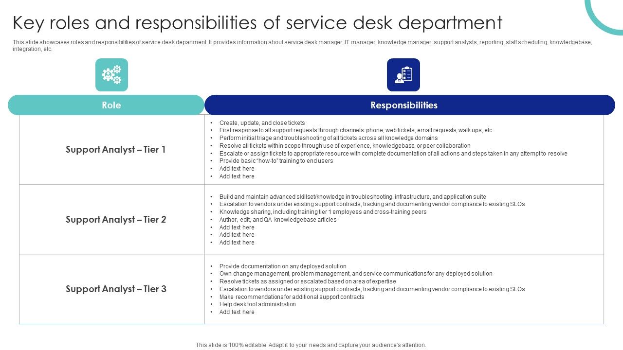 Key_Roles_And_Responsibilities_Of_Service_Desk_Department_Ppt_PowerPoint_Presentation_File_Backgrounds_PDF_Slide_1.jpg