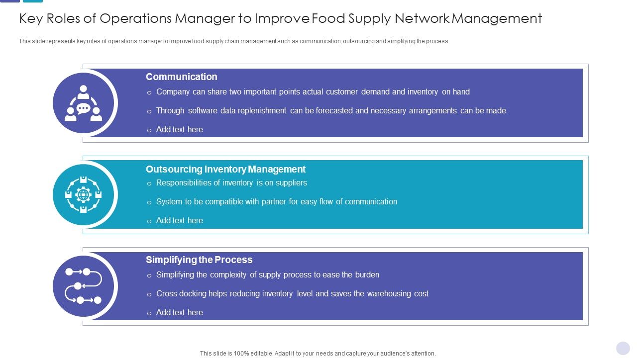 Key_Roles_Of_Operations_Manager_To_Improve_Food_Supply_Network_Management_Rules_PDF_Slide_1.jpg