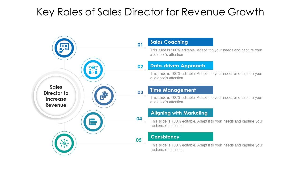 Key_Roles_Of_Sales_Director_For_Revenue_Growth_Ppt_PowerPoint_Presentation_File_Visuals_PDF_Slide_1.jpg