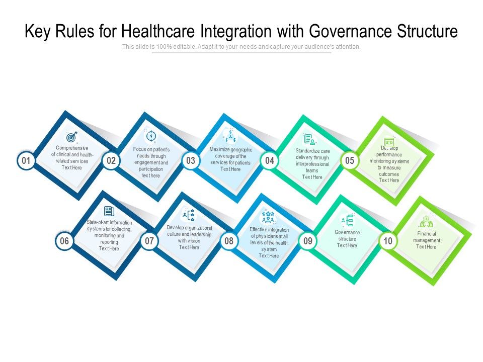 Key_Rules_For_Healthcare_Integration_With_Governance_Structure_Ppt_PowerPoint_Presentation_Diagram_Templates_PDF_Slide_1.jpg