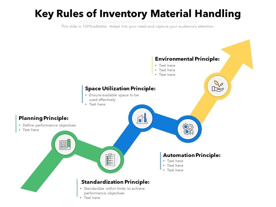 Key_Rules_Of_Inventory_Material_Handling_Ppt_PowerPoint_Presentation_File_Brochure_PDF_Slide_1.jpg
