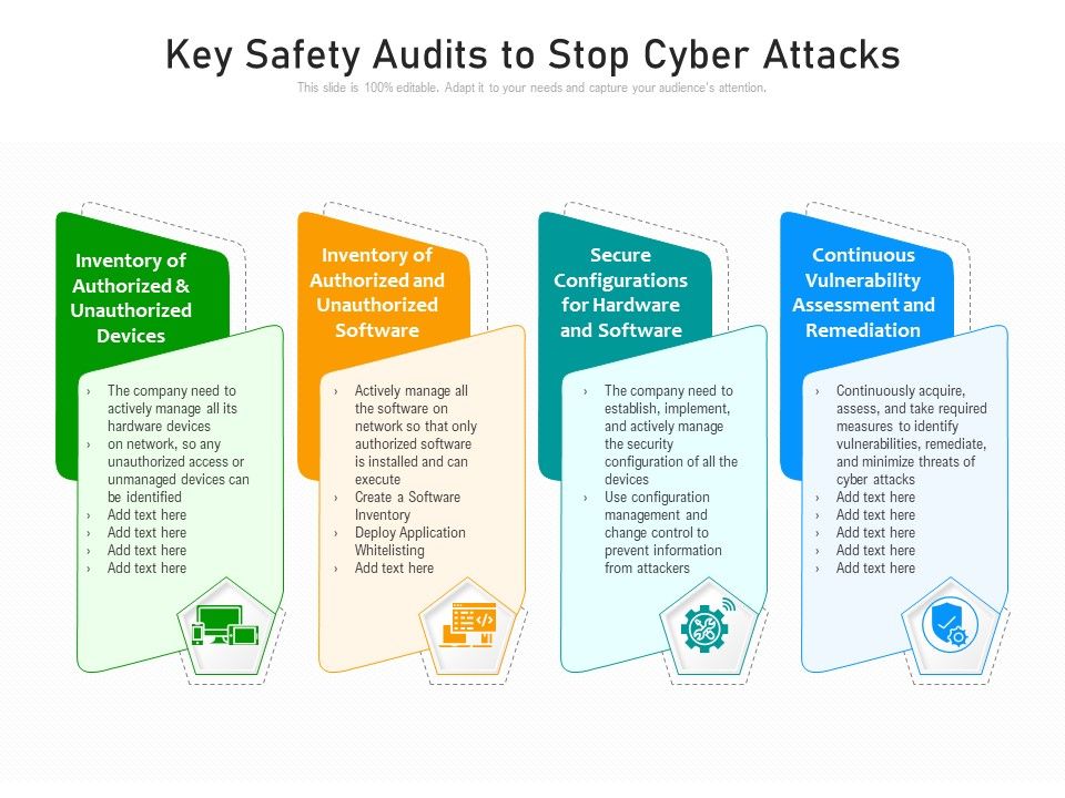 Key_Safety_Audits_To_Stop_Cyber_Attacks_Ppt_PowerPoint_Presentation_File_Example_Topics_PDF_Slide_1.jpg