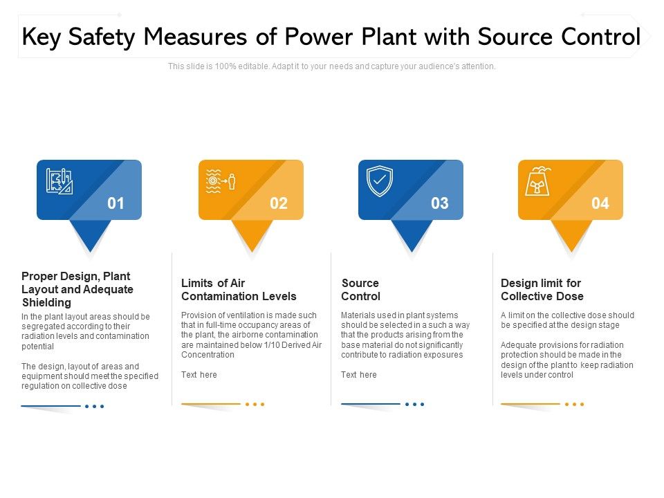 Key_Safety_Measures_Of_Power_Plant_With_Source_Control_Ppt_PowerPoint_Presentation_File_Skills_PDF_Slide_1.jpg