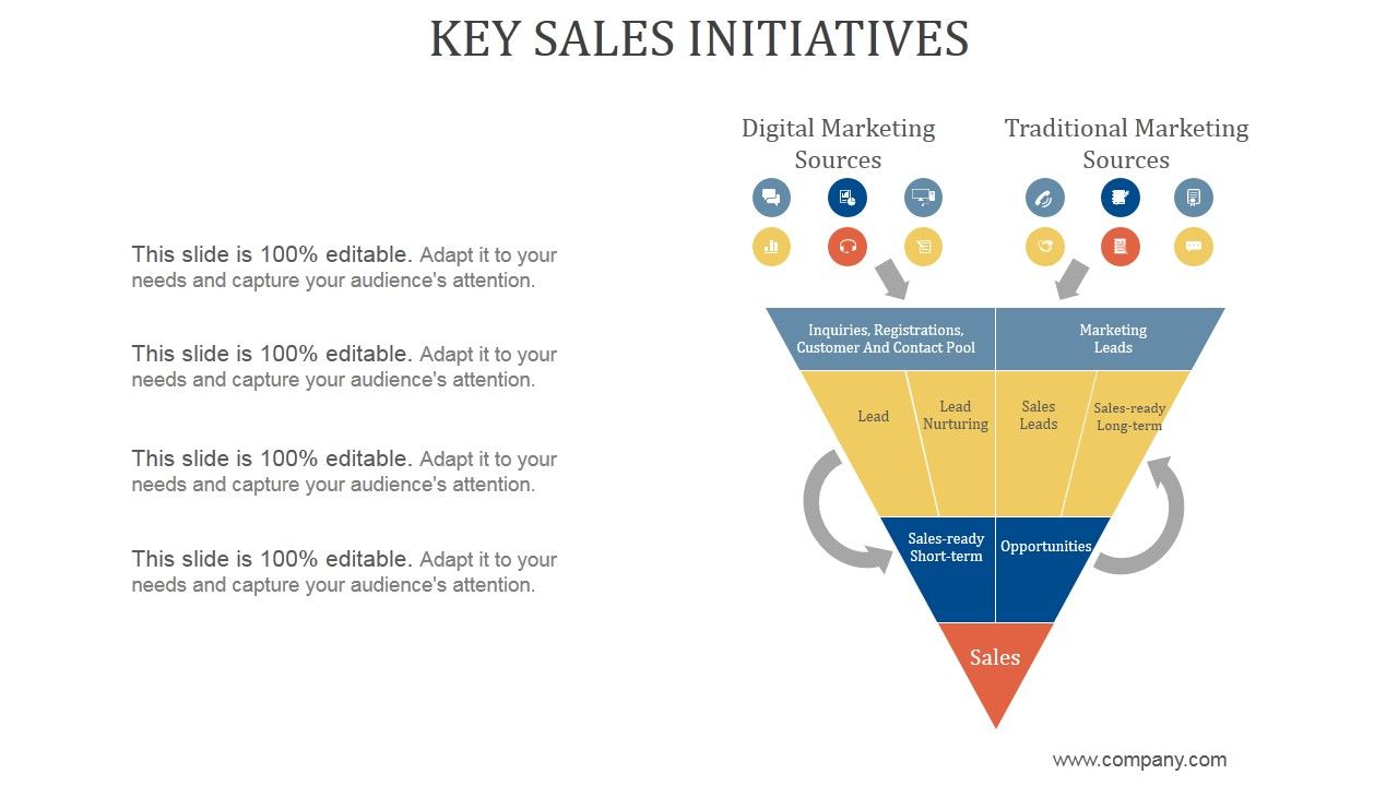Key_Sales_Initiatives_Ppt_PowerPoint_Presentation_Clipart_Slide_1.jpg