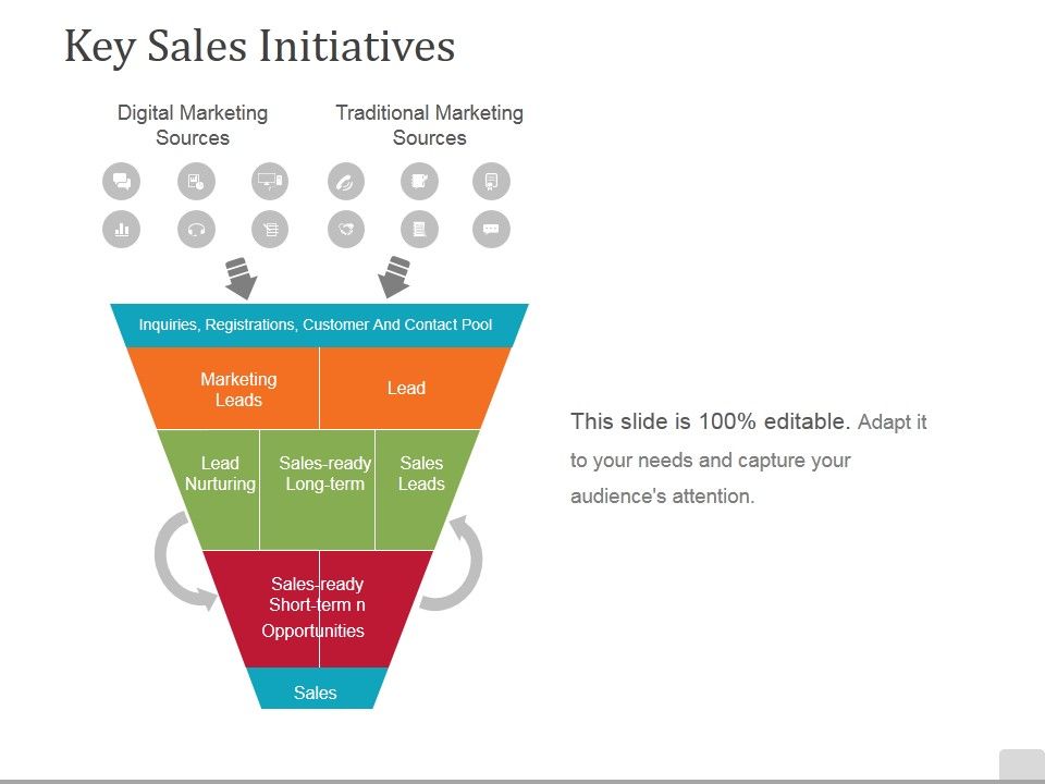 Key_Sales_Initiatives_Template_2_Ppt_PowerPoint_Presentation_Show_Elements_Slide_1.jpg