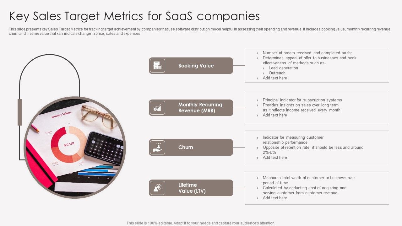 Key_Sales_Target_Metrics_For_Saas_Companies_Portrait_PDF_Slide_1.jpg
