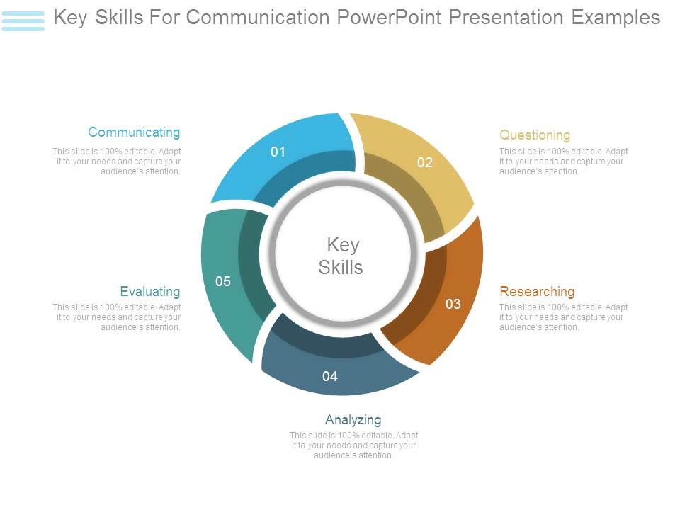 Key_Skills_For_Communication_Powerpoint_Presentation_Examples_1.jpg