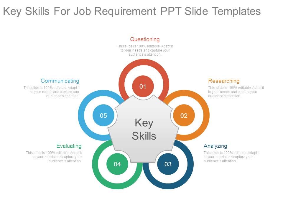 Key_Skills_For_Job_Requirement_Ppt_Slide_Templates_1.jpg