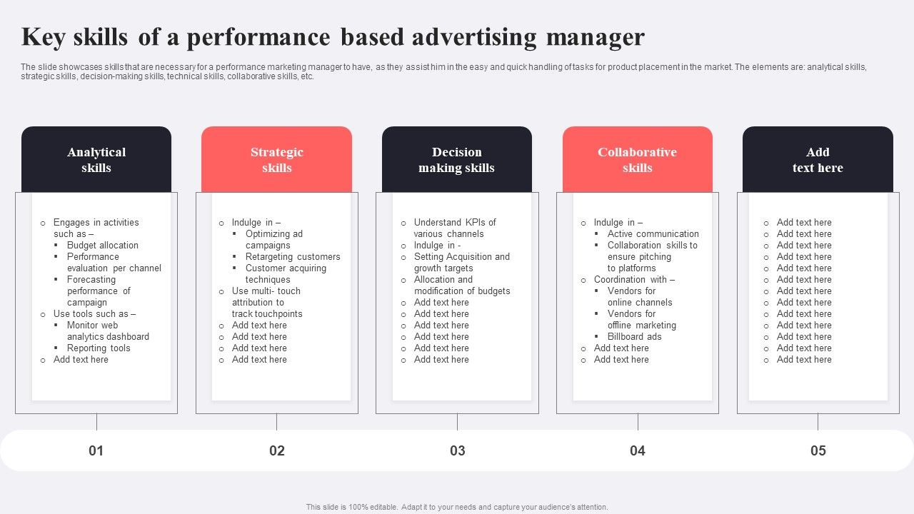 Key_Skills_Of_A_Performance_Based_Advertising_Manager_Template_PDF_Slide_1.jpg