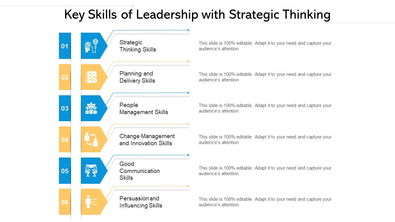 Key_Skills_Of_Leadership_With_Strategic_Thinking_Ppt_PowerPoint_Presentation_Styles_Rules_PDF_Slide_1.jpg