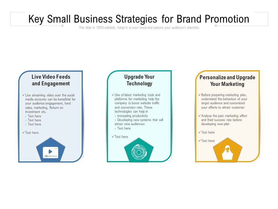 Key_Small_Business_Strategies_For_Brand_Promotion_Ppt_PowerPoint_Presentation_File_Slide_PDF_Slide_1.jpg