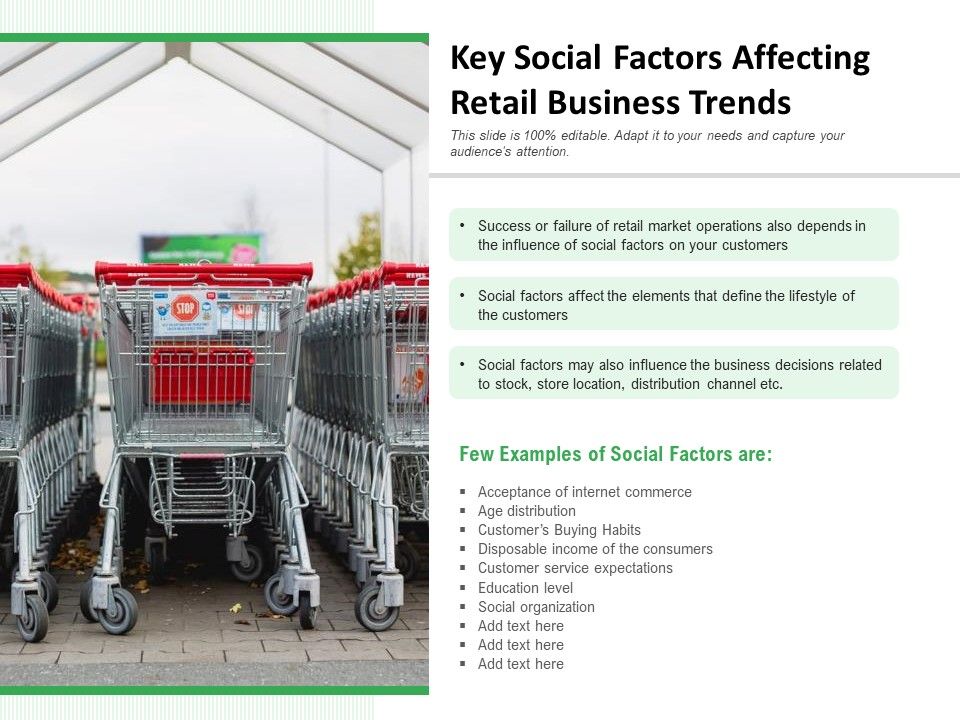 Key_Social_Factors_Affecting_Retail_Business_Trends_Ppt_PowerPoint_Presentation_File_Graphics_Example_PDF_Slide_1.jpg