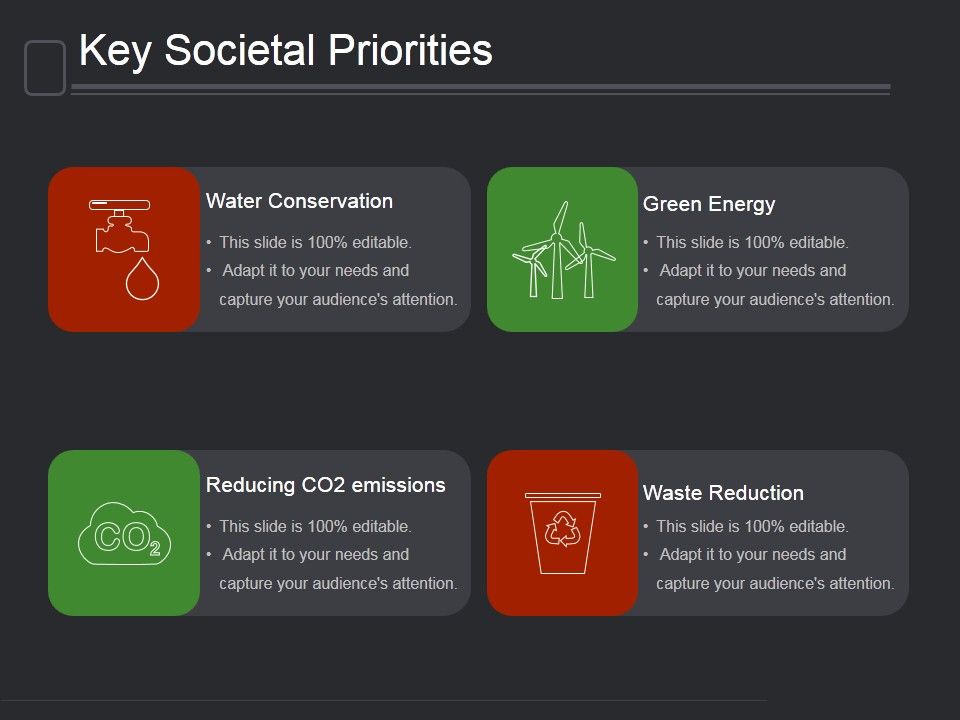 Key_Societal_Priorities_Ppt_PowerPoint_Presentation_Files_Slide_1.jpg