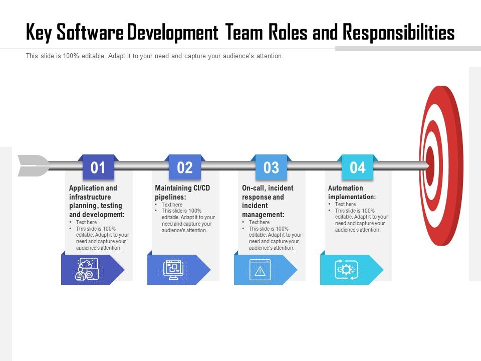 Key_Software_Development_Team_Roles_And_Responsibilities_Ppt_PowerPoint_Presentation_File_Graphic_Images_PDF_Slide_1.jpg