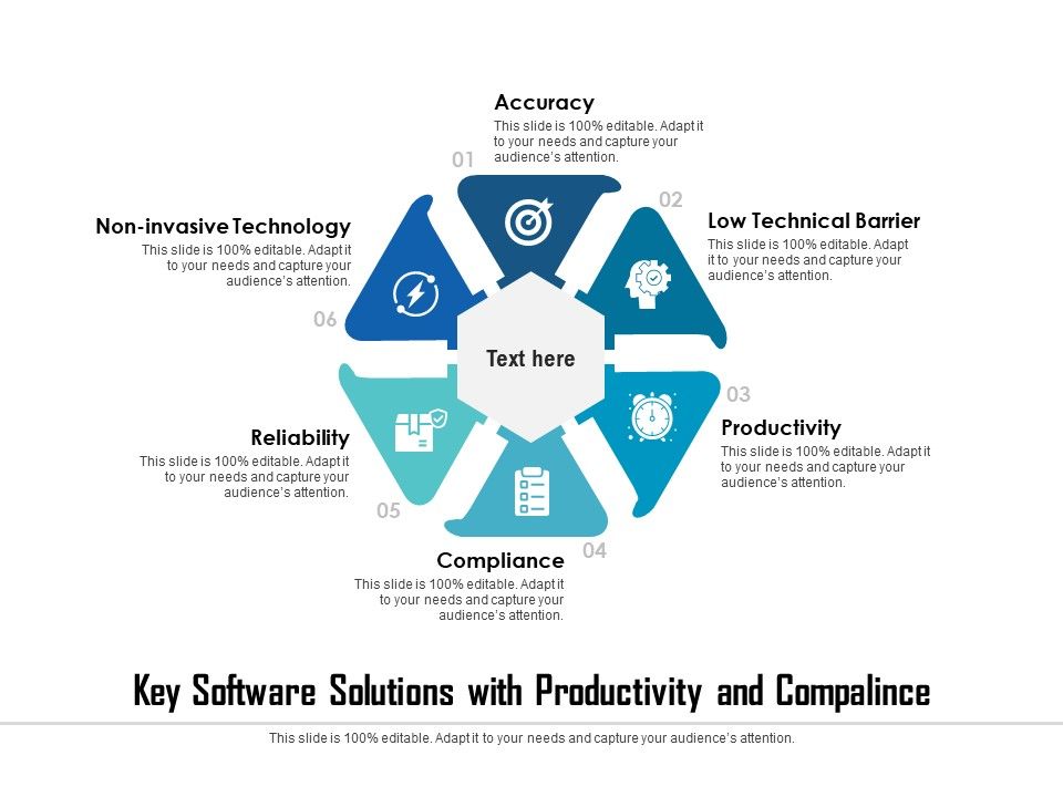 Key_Software_Solutions_With_Productivity_And_Compalince_Ppt_PowerPoint_Presentation_Infographic_Template_Design_Ideas_PDF_Slide_1.jpg