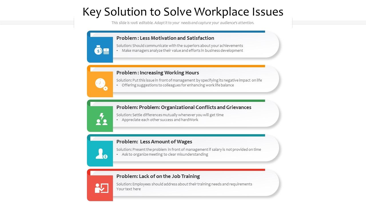 Key_Solution_To_Solve_Workplace_Issues_Ppt_Ideas_Deck_PDF_Slide_1.jpg