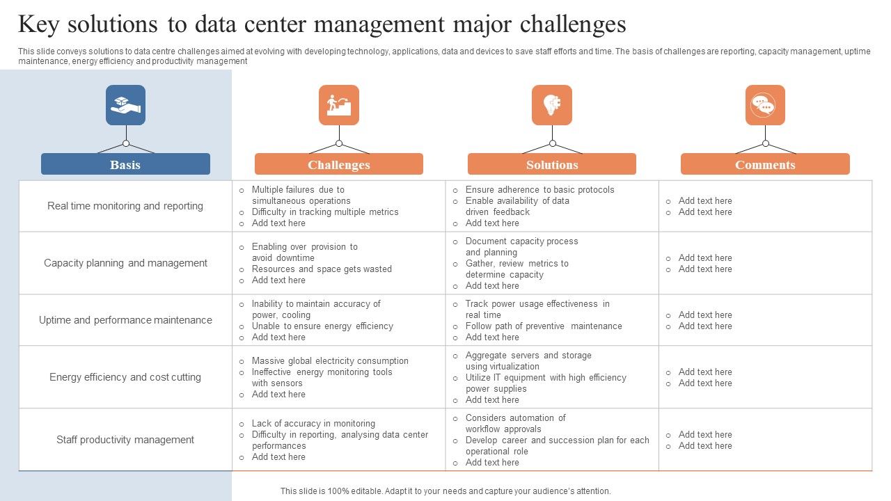 Key_Solutions_To_Data_Center_Management_Major_Challenges_Brochure_PDF_Slide_1.jpg