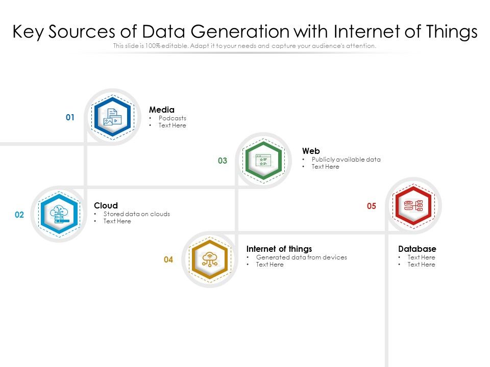 Key_Sources_Of_Data_Generation_With_Internet_Of_Things_Ppt_PowerPoint_Presentation_Gallery_Information_PDF_Slide_1.jpg