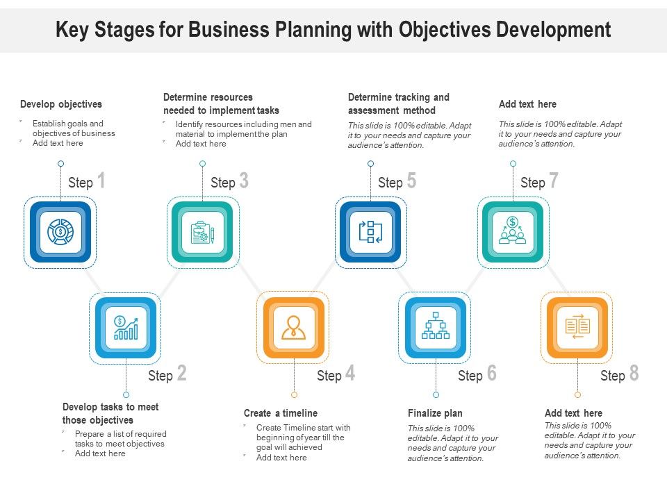 Key_Stages_For_Business_Planning_With_Objectives_Development_Ppt_PowerPoint_Presentation_Summary_Slides_PDF_Slide_1.jpg