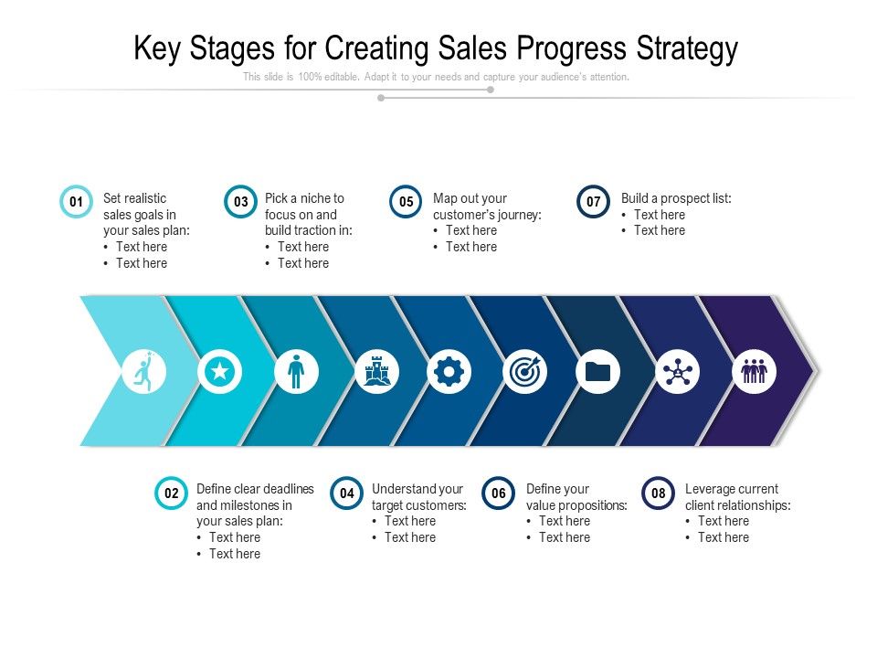 Key_Stages_For_Creating_Sales_Progress_Strategy_Ppt_PowerPoint_Presentation_Gallery_Clipart_PDF_Slide_1.jpg