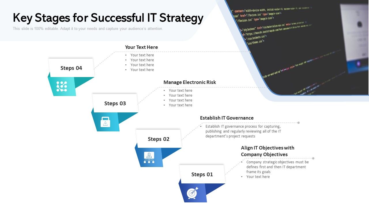 Key_Stages_For_Successful_IT_Strategy_Ppt_PowerPoint_Presentation_Gallery_Slide_Download_PDF_Slide_1.jpg