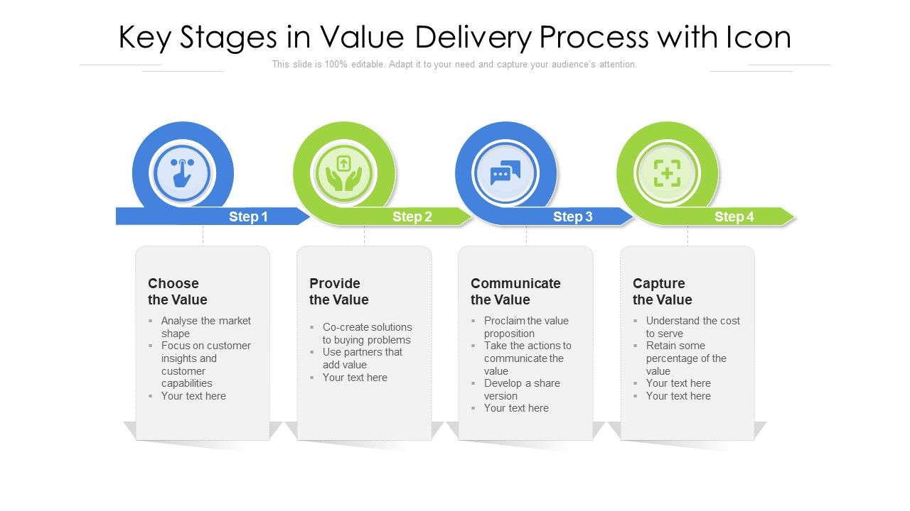 Key_Stages_In_Value_Delivery_Process_With_Icon_Ppt_Infographics_Visual_Aids_PDF_Slide_1.jpg