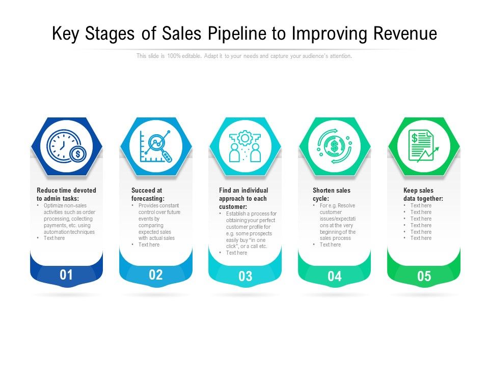 Key_Stages_Of_Sales_Pipeline_To_Improving_Revenue_Ppt_PowerPoint_Presentation_File_Example_PDF_Slide_1.jpg