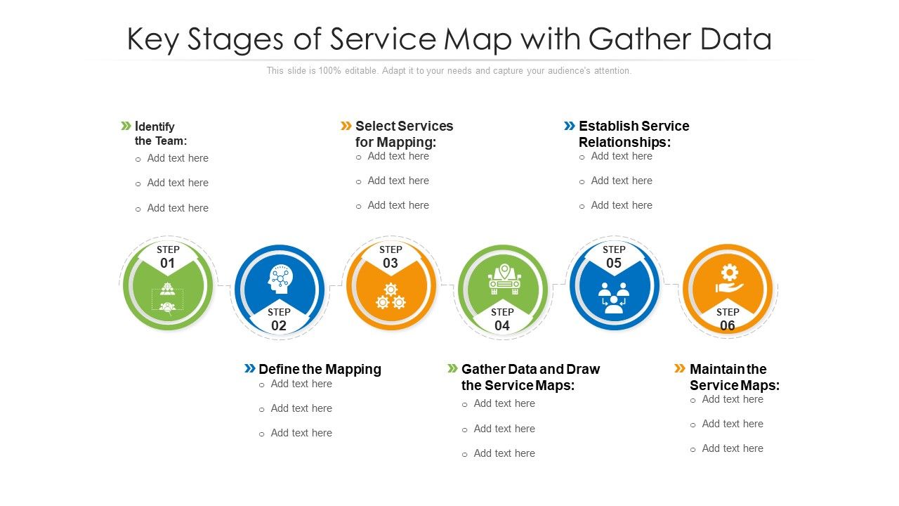 Key_Stages_Of_Service_Map_With_Gather_Data_Ppt_PowerPoint_Presentation_File_Rules_PDF_Slide_1.jpg