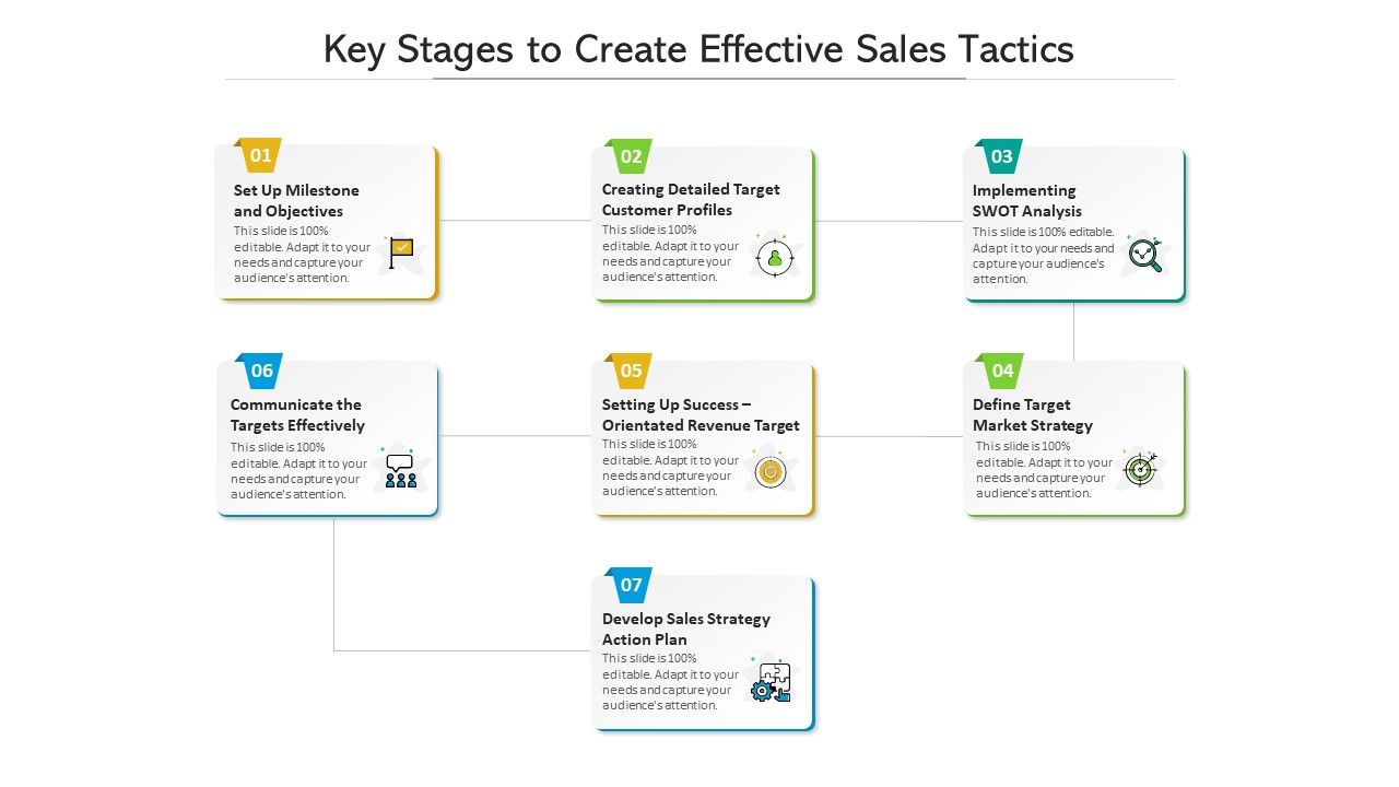 Key_Stages_To_Create_Effective_Sales_Tactics_Ppt_PowerPoint_Presentation_Layouts_Show_PDF_Slide_1.jpg
