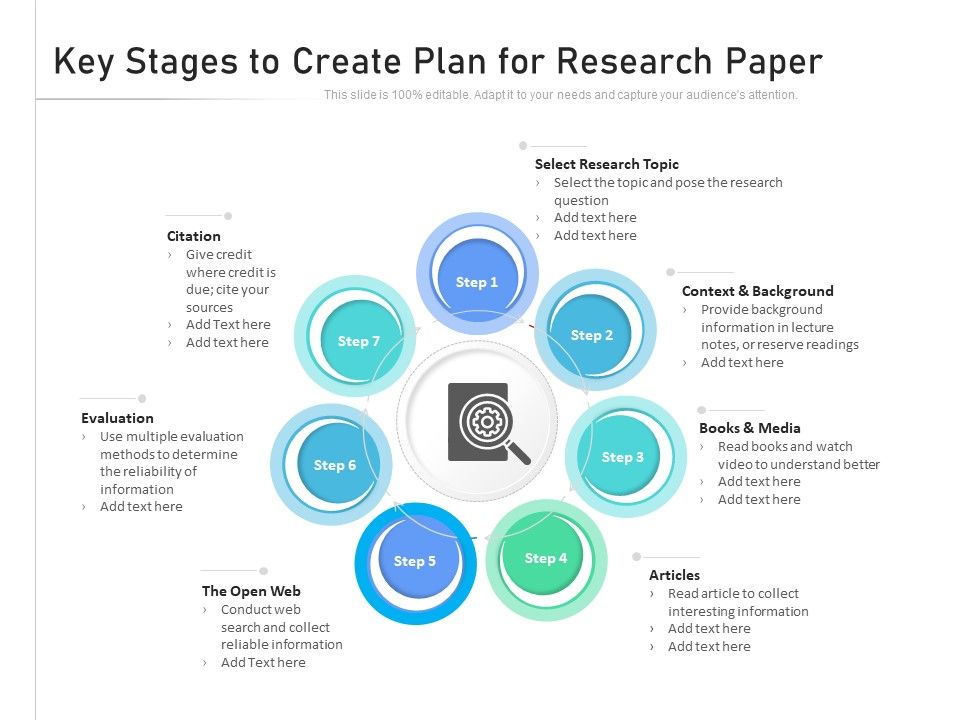 Key_Stages_To_Create_Plan_For_Research_Paper_Ppt_PowerPoint_Presentation_Portfolio_Design_Ideas_PDF_Slide_1.jpg