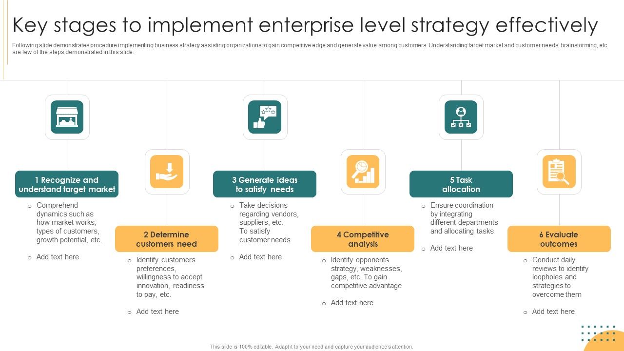 Key_Stages_To_Implement_Enterprise_Level_Strategy_Effectively_Graphics_PDF_Slide_1.jpg
