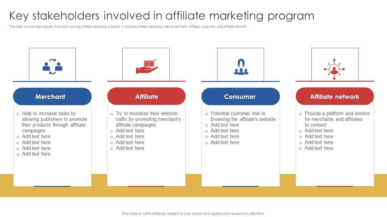Key_Stakeholders_Involved_In_Affiliate_Marketing_Program_Sample_PDF_Slide_1.jpg