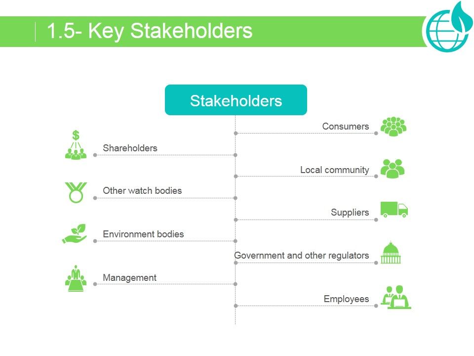 Key_Stakeholders_Ppt_PowerPoint_Presentation_Example_2015_Slide_1.jpg