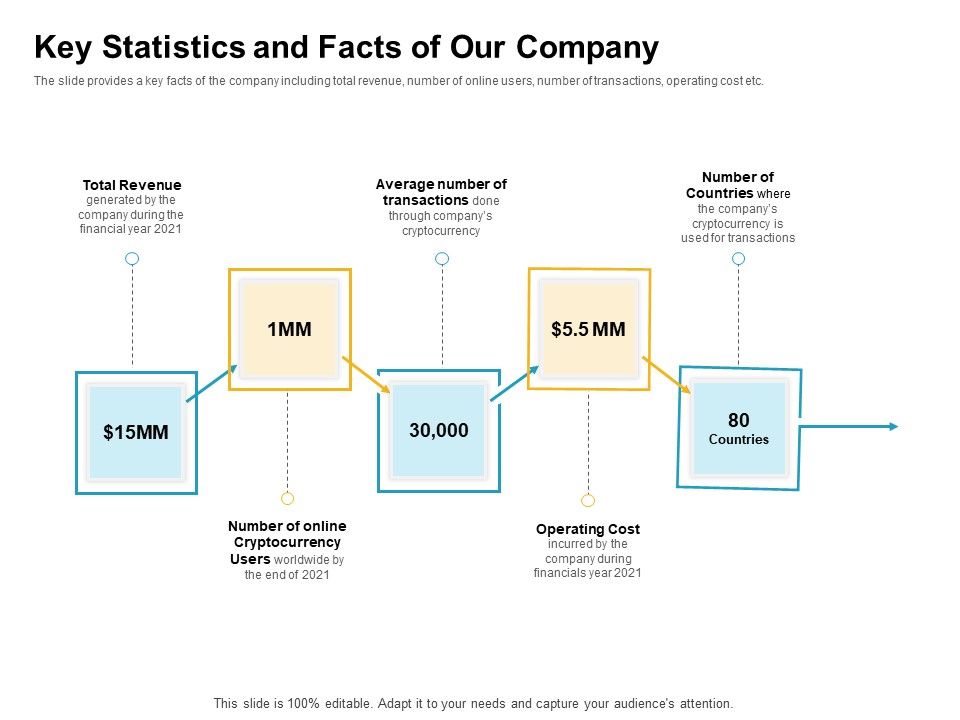 Key_Statistics_And_Facts_Of_Our_Company_Graphics_PDF_Slide_1.jpg