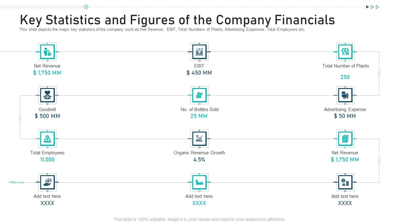 Key_Statistics_And_Figures_Of_The_Company_Financials_Ppt_Gallery_Graphics_Tutorials_PDF_Slide_1.jpg