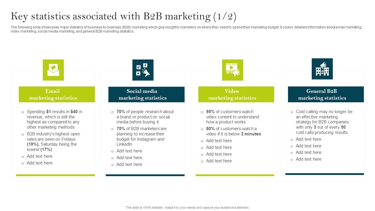 Key_Statistics_Associated_With_B2B_Marketing_Ppt_PowerPoint_Presentation_File_Background_Images_PDF_Slide_1.jpg