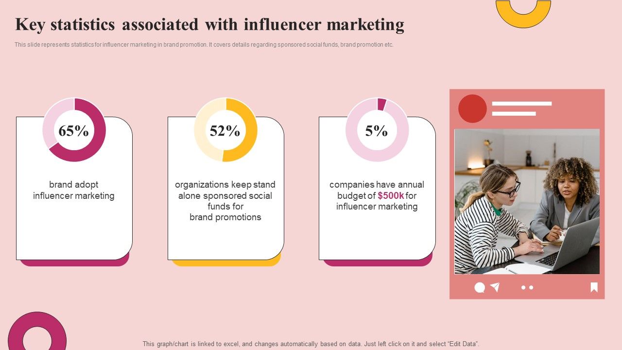 Key_Statistics_Associated_With_Influencer_Marketing_Topics_PDF_Slide_1.jpg