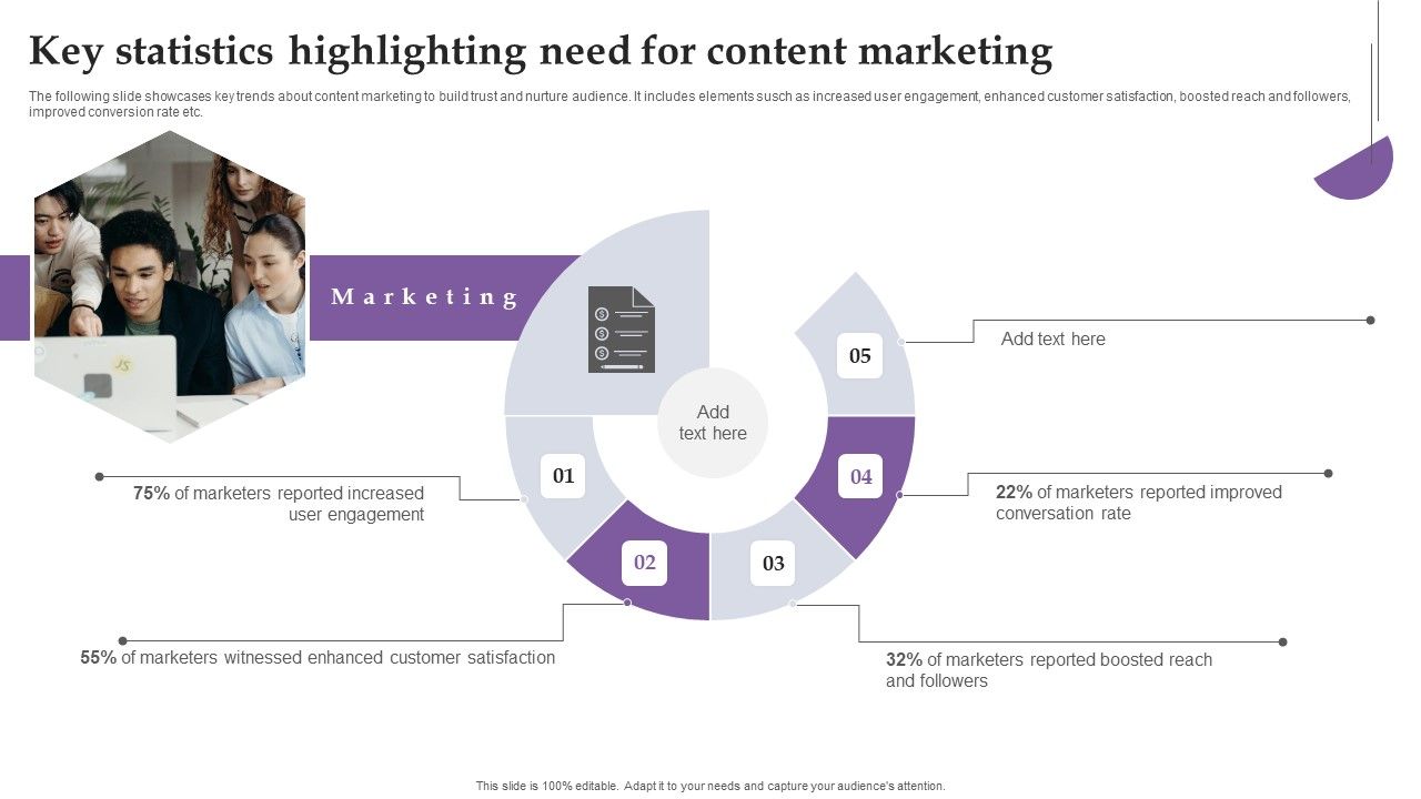 Key_Statistics_Highlighting_Need_For_Content_Marketing_Ppt_Layouts_Layout_PDF_Slide_1.jpg