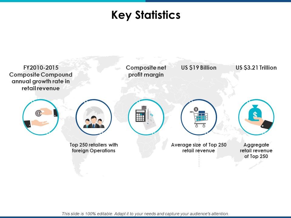 Key_Statistics_Management_Ppt_PowerPoint_Presentation_Professional_Graphics_Tutorials_Slide_1.jpg
