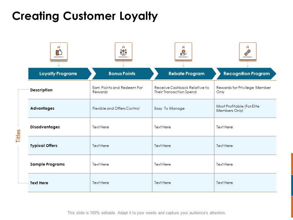 Key_Statistics_Of_Marketing_Creating_Customer_Loyalty_Ppt_PowerPoint_Presentation_Model_Guide_PDF_Slide_1.jpg