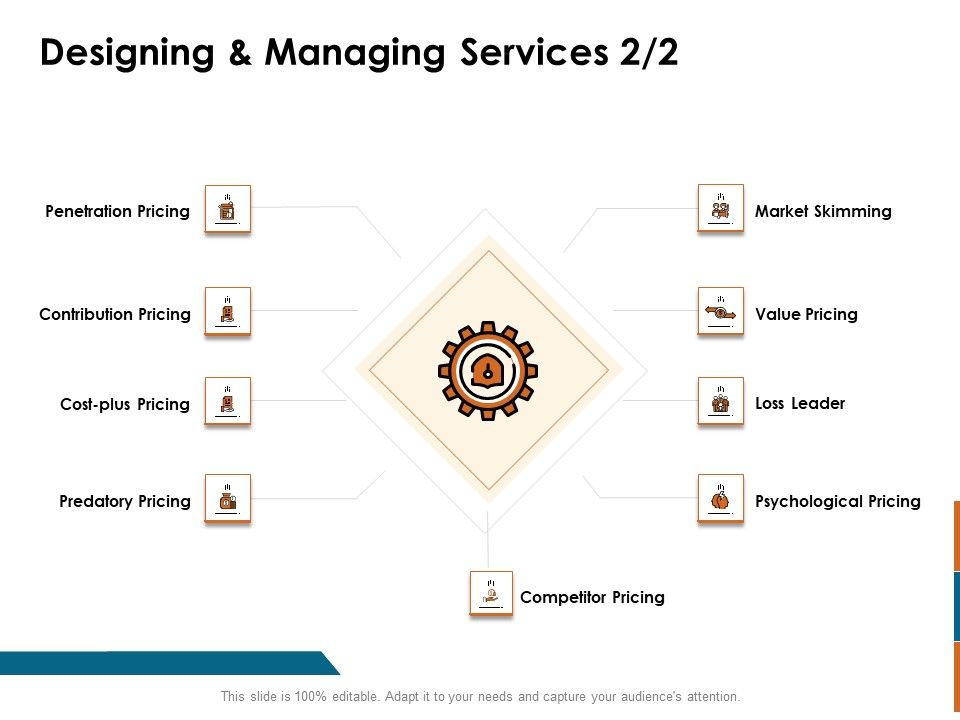 Key_Statistics_Of_Marketing_Designing_And_Managing_Services_Leader_Ppt_PowerPoint_Presentation_Infographic_Template_Example_Topics_PDF_Slide_1.jpg