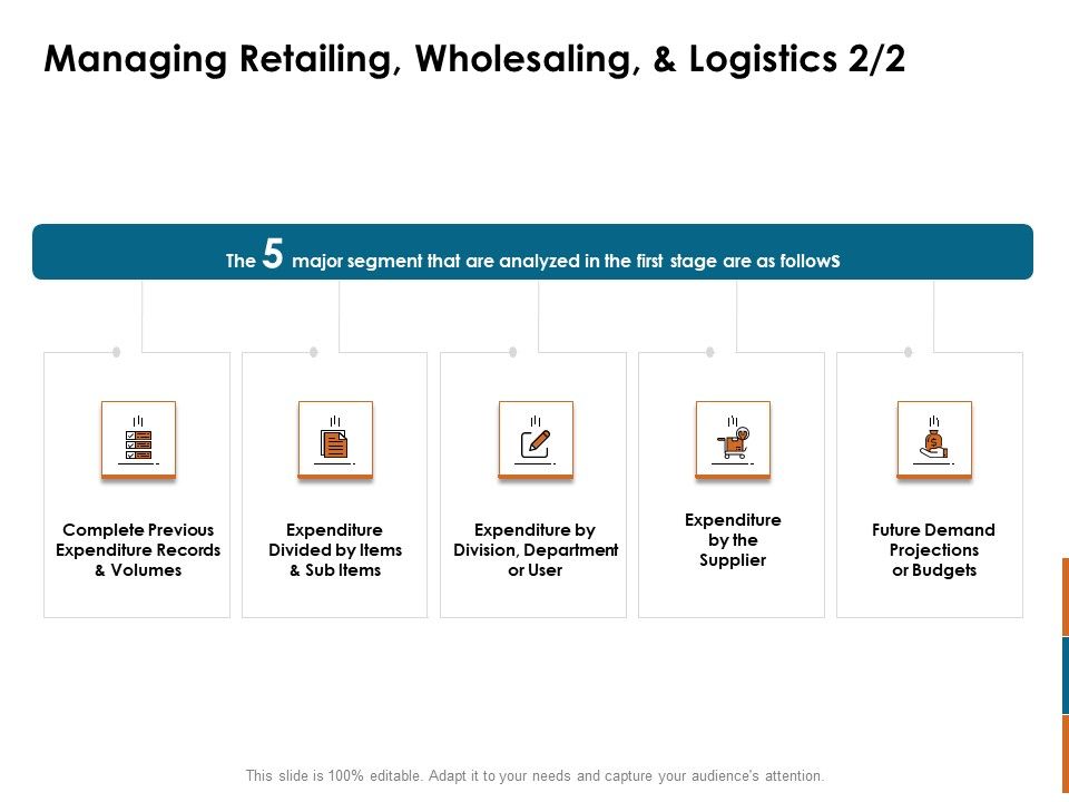 Key_Statistics_Of_Marketing_Managing_Retailing_Wholesaling_And_Logistics_Supplier_Ppt_PowerPoint_Presentation_Show_Microsoft_PDF_Slide_1.jpg