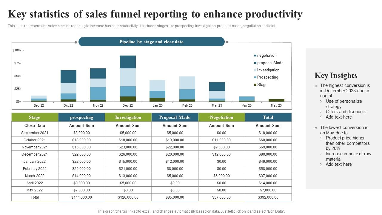 Key_Statistics_Of_Sales_Funnel_Reporting_To_Enhance_Productivity_Clipart_PDF_Slide_1.jpg