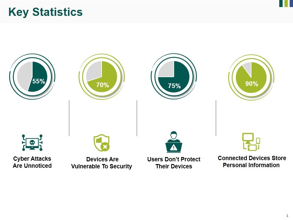 Key_Statistics_Ppt_PowerPoint_Presentation_Gallery_Format_Ideas_Slide_1.jpg