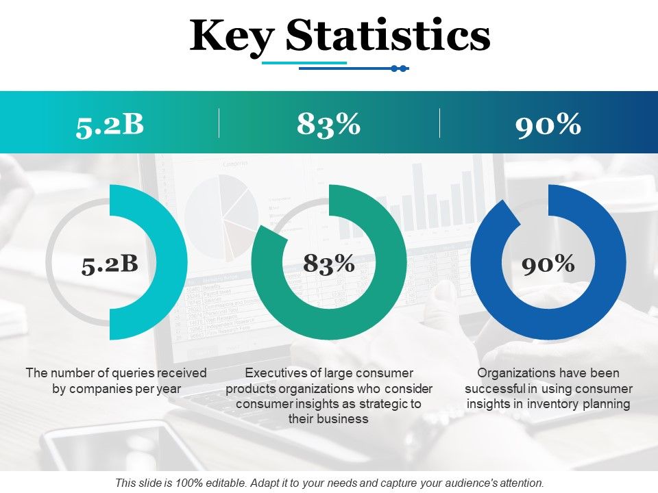 Key_Statistics_Ppt_PowerPoint_Presentation_Ideas_Grid_Slide_1.jpg