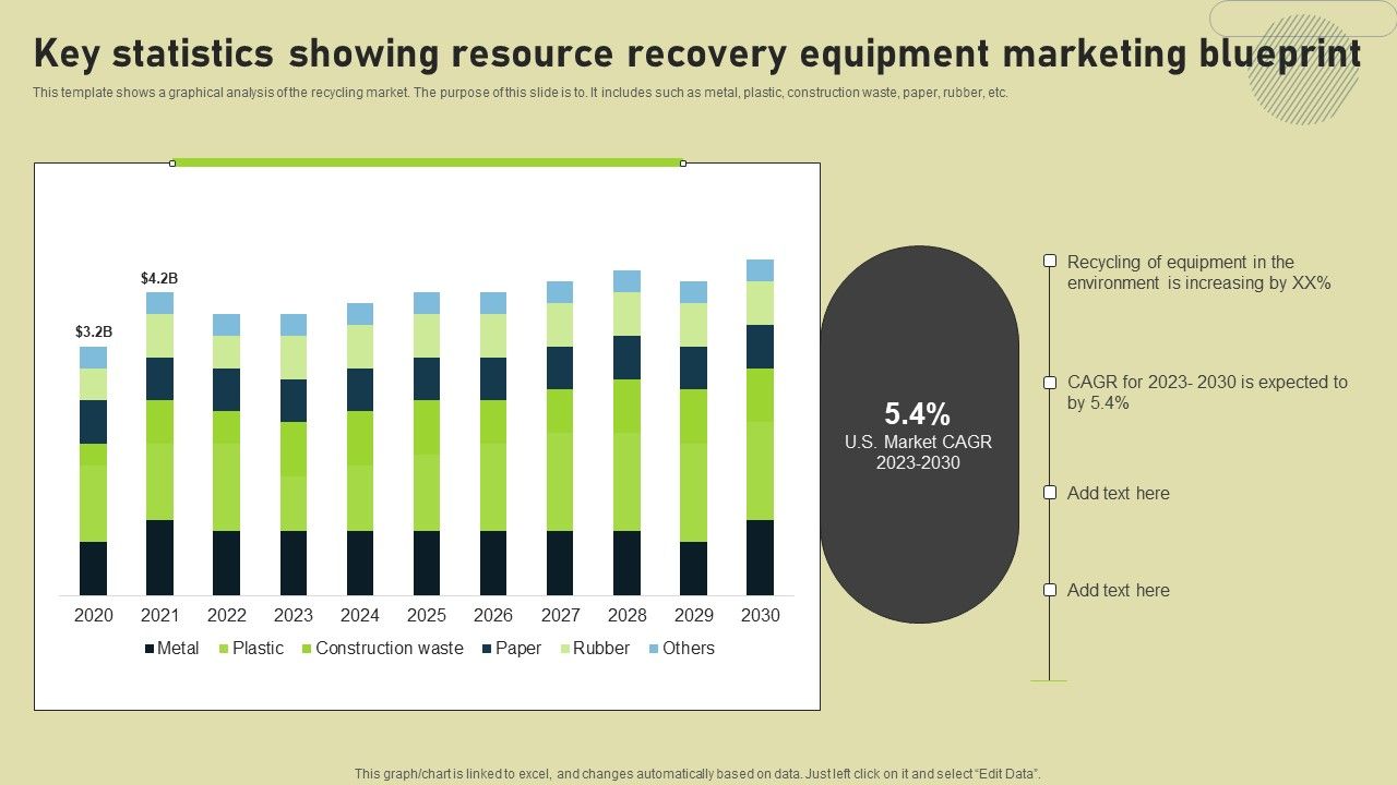 Key_Statistics_Showing_Resource_Recovery_Equipment_Marketing_Blueprint_Graphics_PDF_Slide_1.jpg