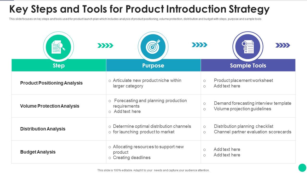 Key_Steps_And_Tools_For_Product_Introduction_Strategy_Information_PDF_Slide_1.jpg